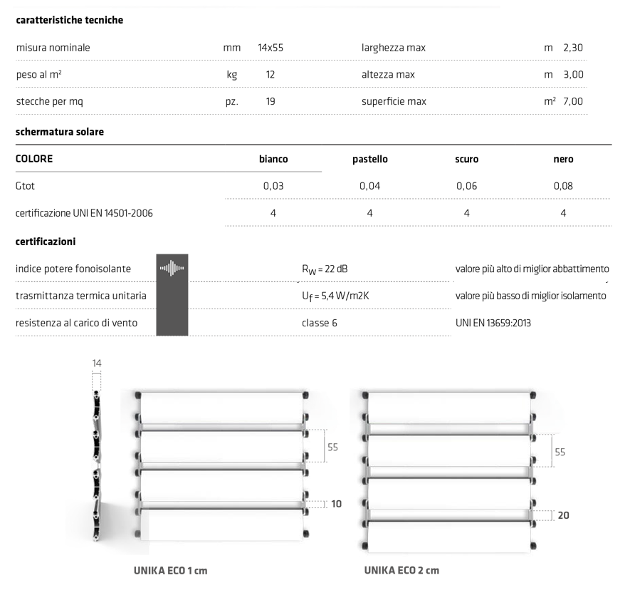 descrizione generica unika
